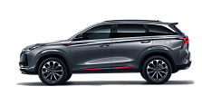 Changan CS75 Plus